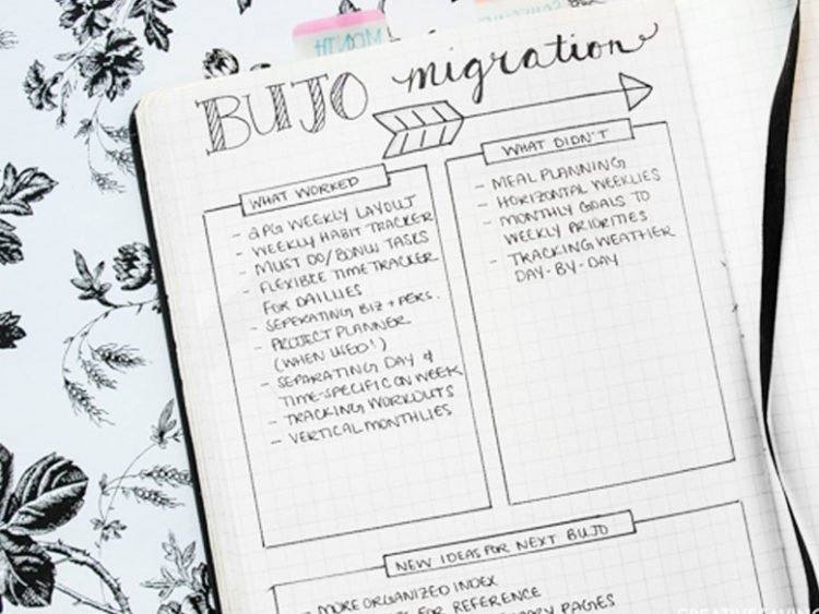 What Is A Bullet Journal: How to Start One + FREE Bullet Journal ...